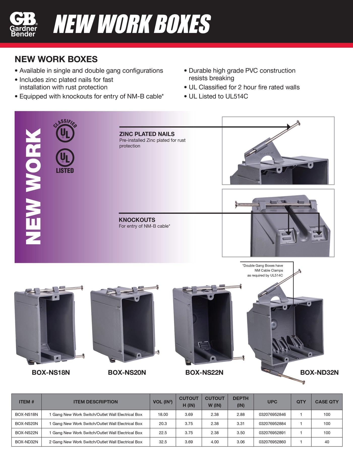 1-Gang 18 Cubic Inch New Work Standard Switch/Outlet Wall 